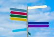 Navigating the Future: Opportunities